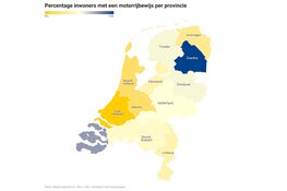 Deze Flevolandse gemeente kent de meeste motorrijders